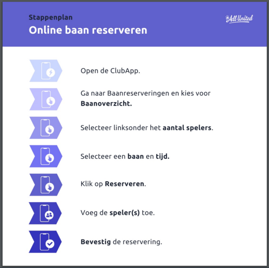 209 onlinereserveren 1 2
